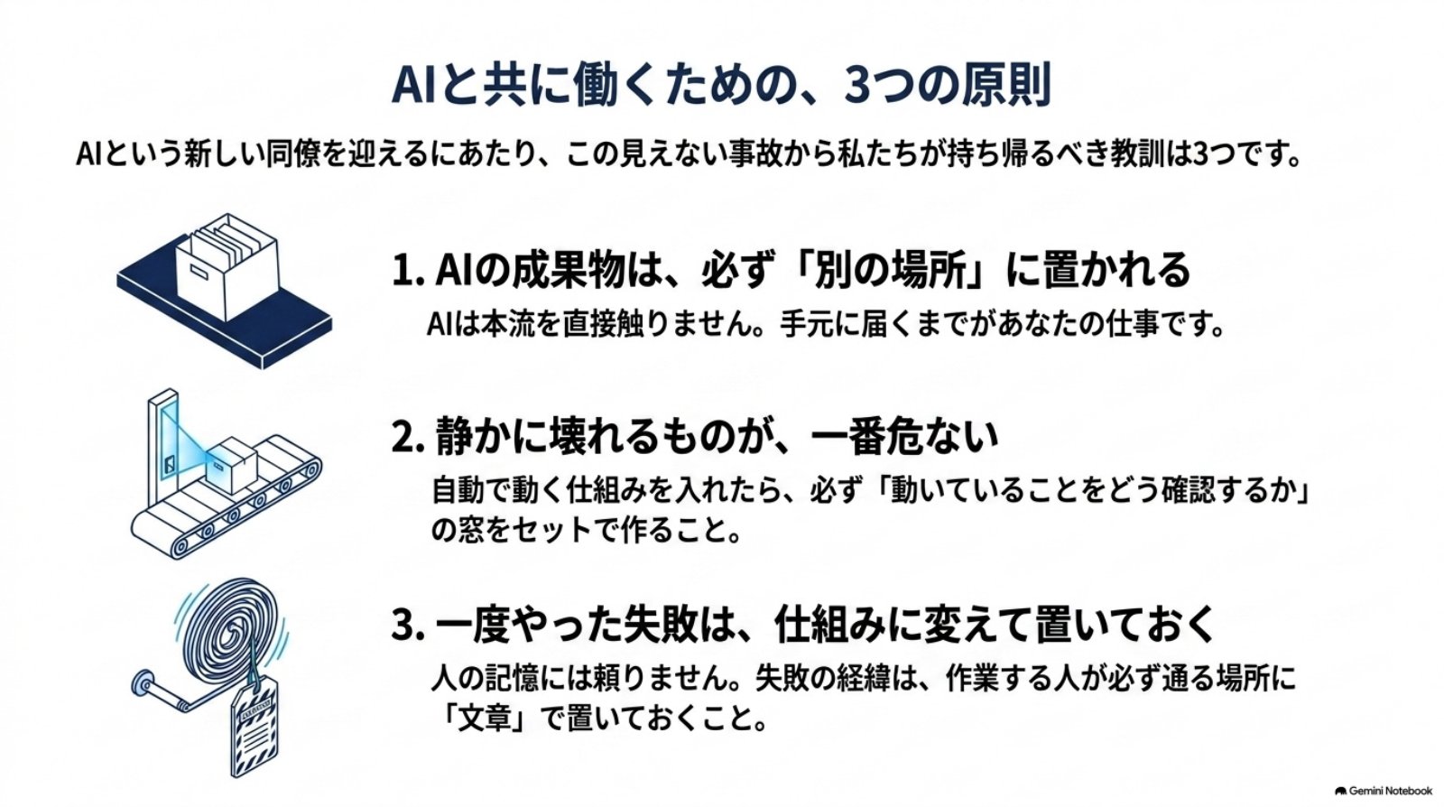 ページ11：3つの原則